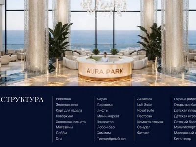 Zespół mieszkaniowy Premialnyj rezidentskij kompleks Aura Park Paje