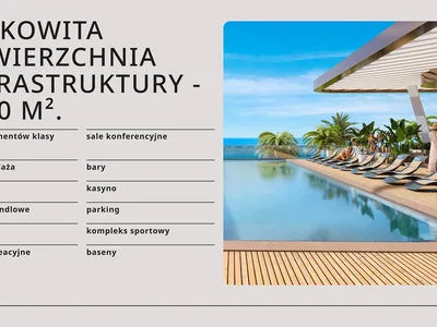 Complejo residencial Hotel rooms at Radisson Blu Residences Batumi.