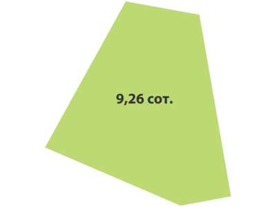 Cottage village Levada 2