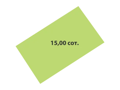 Cottage village Lubimovo