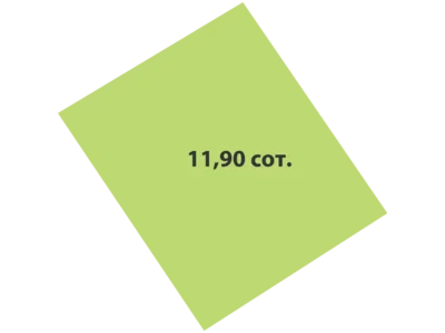 Cottage village Lubimovo