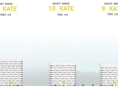 Wohnanlage Pran diellit