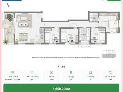 Residential quarter Hayarmouk quartier remez rishon lezion une experience de vie luxueuse dans le quartier remez