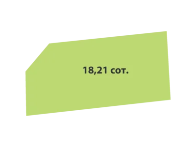 Hüttendorf Vuoksaari