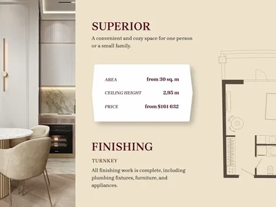 Apart - hotel Inwestycja w pokoje hotelowe w kompleksie Grand Life Batumi.