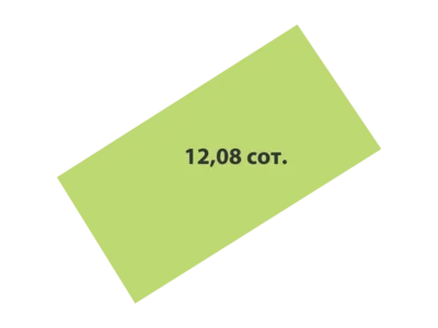 Cottage village Lubimovo