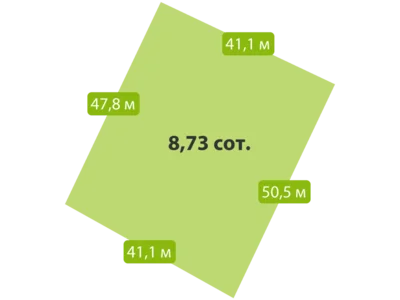 Hüttendorf Otradnaa buhta 20