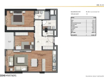 Apart - hotel Dwa apartamenty 2+1 i 1+1 w kompleksie hotelowym z gwarantowanym dochodem 31 500 USD rocznie!