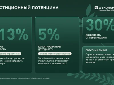 Wohnanlage Apartments in the Wyndham Garden Pasanauri Spa & Wellness complex.