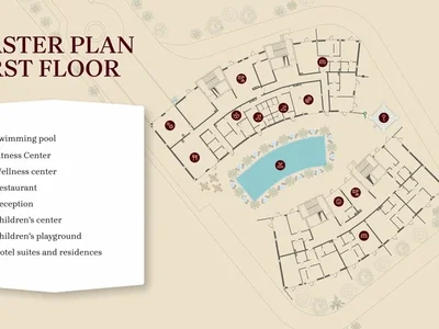 Apart - hotel Inwestycja kapitałowa w kompleks hotelowy Grand Life Batumi