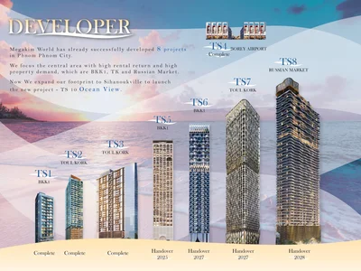 Complejo residencial Time Square 9