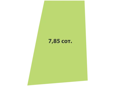 Hüttendorf Vuoksaari