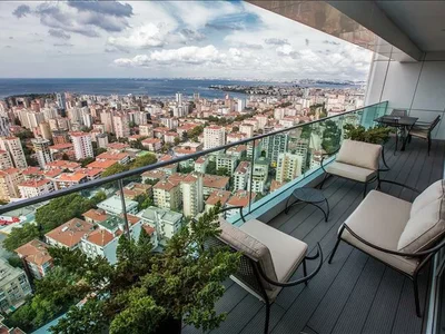 Wohnanlage High-rise residence with large green areas, swimming pools and a spa, Istanbul, Turkey