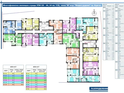 Apartment building Burgas