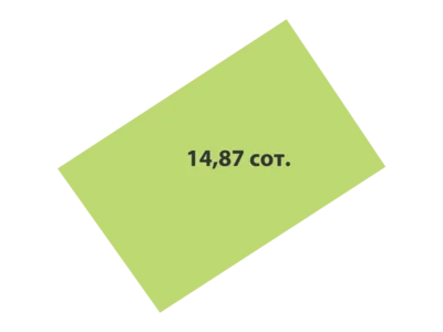 Cottage village Lubimovo