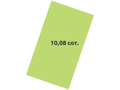 Wieś domków Negorod Toksovo