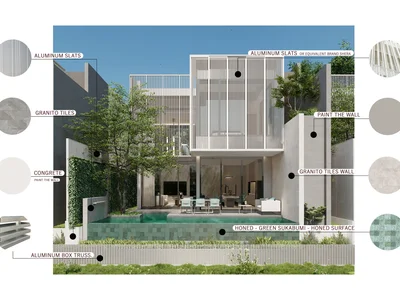 Villa Larimar Villas