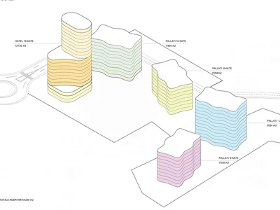 Wohnanlage Pran diellit