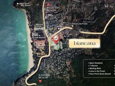 Жилой комплекс Biancana - Сурин