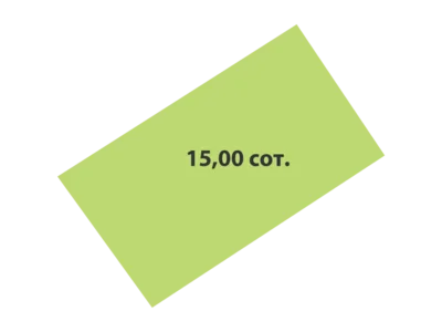 Cottage village Lubimovo