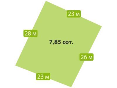 Cottage village Otradnaa buhta 20