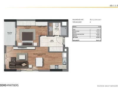 Apart - hotel Dwa apartamenty 2+1 i 1+1 w kompleksie hotelowym z gwarantowanym dochodem 31 500 USD rocznie!