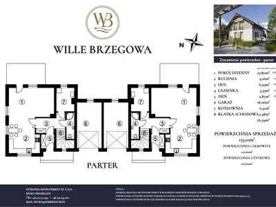 Zespół mieszkaniowy Wille Brzegowa
