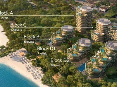 Жилой комплекс Land Of Tomorrow
