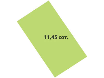 Cottage village Lubimovo