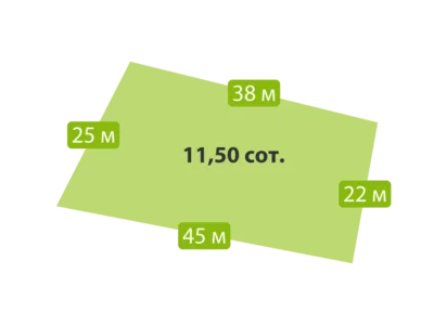 Cottage village Otradnaa buhta 20