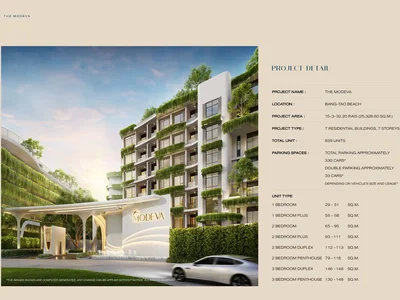 Complejo residencial The Title Modeva