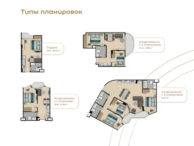 Жилой комплекс Апартаменты в комплексе Aura Condominium в районе Раваи.