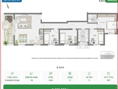 Residential quarter Quartier ramez rishon lezion une experience de vie luxueuse