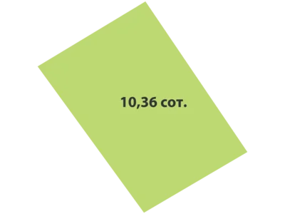 Cottage village Lubimovo