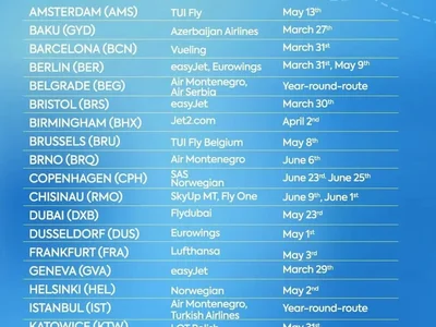✈️ Новый уровень доступности Kolašin Valleys - новые прямые рейсы в Черногорию