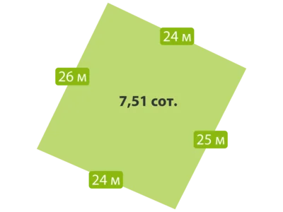 Cottage village Otradnaa buhta 20