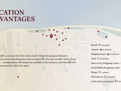 Apart - hotel Inwestycja kapitałowa w kompleks hotelowy Grand Life Batumi