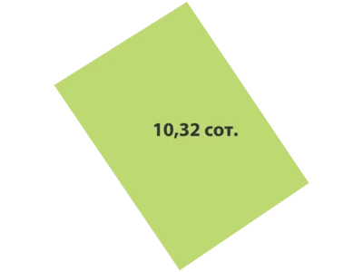 Cottage village Lubimovo