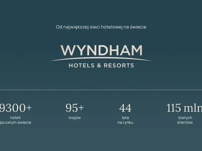Complejo residencial Guaranteed income of 10% per annum. Wyndham Grand Residences hotel rooms.