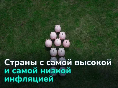 Инфляция-2024: от 0.9% до 118.9% — в каких странах цены растут быстрее всего? 