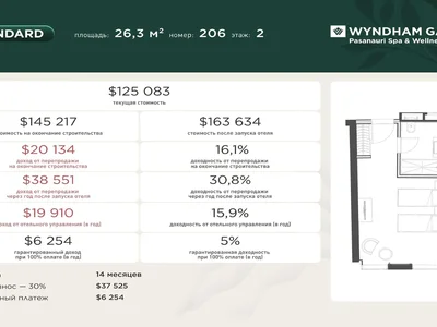 Wohnanlage Apartments in the Wyndham Garden Pasanauri Spa & Wellness complex.