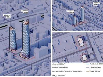 Wohnanlage KAVAJES ST TOWERS TIRANA