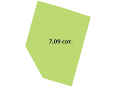 Hüttendorf Vuoksaari