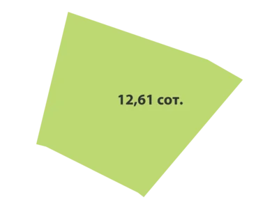 Village de chalets Negorod Toksovo