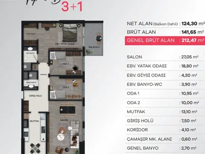Резиденция A Perfect Residance Project in Bayraklı