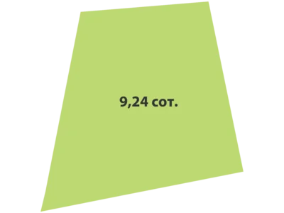 Hüttendorf Vuoksaari