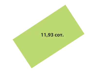 Village de chalets Lubimovo