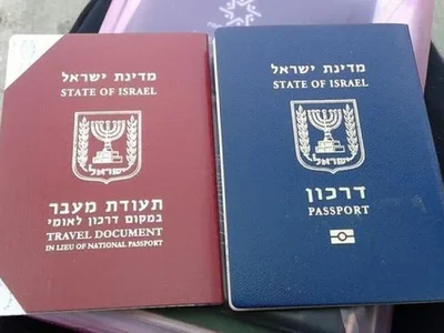 Staatsangehörigkeit in Israel