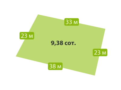 Village de chalets Otradnaa buhta 20