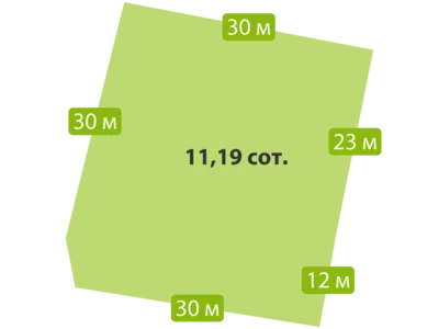 Cottage village Otradnaa buhta 20